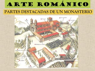 Arte románico
PARTES DESTACADAS DE UN MONASTERIO
 