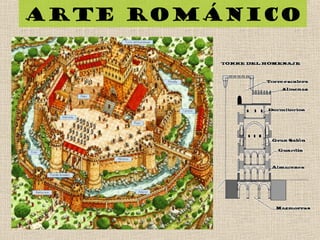 Arte románico
 