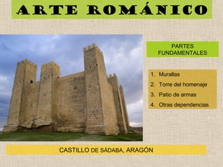 Arte románico
1. Murallas
2. Torre del homenaje
3. Patio de armas
4. Otras dependencias
CASTILLO DE SÁDABA, ARAGÓN
PARTES
FUNDAMENTALES
 