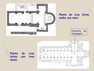 Planta de cruz latina
cunha soa nave.
Planta de cruz
latina con tres
naves.
Cruceiro ou
transepto
 