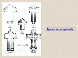 Igrexas de peregrinación
 