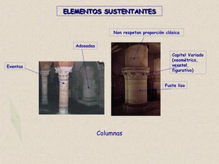 Columnas
Adosadas
Exentas
Non respetan proporción clásica
Fuste liso
Capitel Variado
(xeométrico,
vexetal,
figurativo)
ELEMENTOS SUSTENTANTESELEMENTOS SUSTENTANTESELEMENTOS SUSTENTANTESELEMENTOS SUSTENTANTES
 