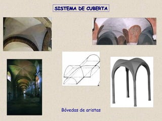 Bóvedas de aristas
SISTEMA DE CUBERTASISTEMA DE CUBERTA
 