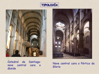 Catedral de Santiago:
nave central cara o
ábside
Nave central cara o Pórtico da
Gloria
TIPOLOXÍATIPOLOXÍA
 