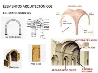 ELEMENTOS ARQUITECTÓNICOS
1. ELEMENTOS SOSTENIDOS
Arco ciego
 