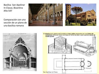 Basílica San Apolinar
In Classe, Bizantina
Año 547
Comparación con una
sección de un plano de
una basílica romana
 