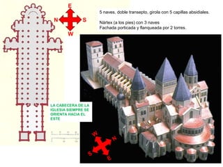 5 naves, doble transepto, girola con 5 capillas absidiales.
Nártex (a los pies) con 3 naves
Fachada porticada y flanqueada por 2 torres.
E
SN
W
W
N
S
E
LA CABECERA DE LA
IGLESIA SIEMPRE SE
ORIENTA HACIA EL
ESTE
 