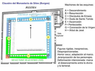 Claustro del Monasterio de Silos (Burgos)
Machones de las esquinas:
A = Descendimiento
B = Resurrección
C = Discípulos de Emaús
D = Duda de Santo Tomás
E = Ascencsión
F= Pentecostés
G = Coronación de la Virgen
H = Árbol de Jesé
Sala
Capitular
Figuras rígidas, inexpresivas,
Desproporcionadas.
Horror vacui, adaptación al marco.
Jerarquización de los personajes.
Deformación intencionada: marca
el distanciamiento entre lo divino
y lo terrenal.
 