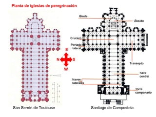 Planta de iglesias de peregrinación
San Sernín de Toulouse Santiago de Compostela
E
W
N S
 