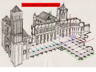 Alzado interior de iglesia románica
 