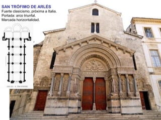 SAN TRÓFIMO DE ARLÉS
Fuerte clasicismo, próxima a Italia.
Portada: arco triunfal.
Marcada horizontalidad.
 