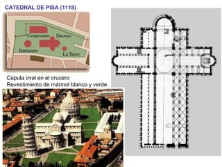 CATEDRAL DE PISA (1118)
Cúpula oval en el crucero
Revestimiento de mármol blanco y verde.
 