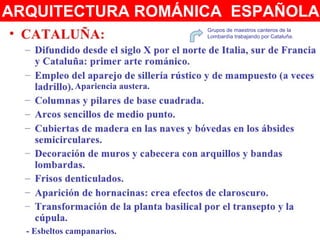 ARQUITECTURA ROMÁNICA ESPAÑOLA:
Apariencia austera.
- Esbeltos campanarios.
Grupos de maestros canteros de la
Lombardía trabajando por Cataluña.
 