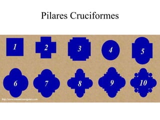 Pilares Cruciformes con
       baquetones

   Baquetón
 