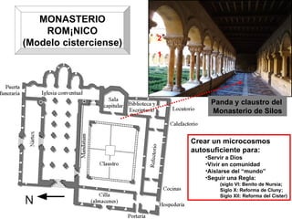 MONASTERIO ROMÁNICO (Modelo cisterciense) Panda y claustro del  Monasterio de Silos 1 2 Crear un microcosmos  autosuficiente para: Servir a Dios Vivir en comunidad Aislarse del “mundo” Seguir una Regla: (siglo VI: Benito de Nursia; Siglo X: Reforma de Cluny; Siglo XII: Reforma del Cister) 