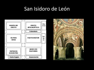 San Isidoro de León
 