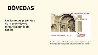 BÓVEDAS
Las bóvedas preferidas
de la arquitectura
románica son la de
cañón.
Puede verse reforzada con arcos fajones, que
descargan los empujes de la cubierta sobre los pilares.
 