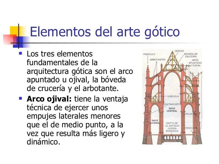 Arte románico y gótico