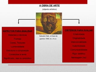 A OBRA DE ARTE
(objecto artístico)
Salvador Dali, «A face da
guerra».1940. 64 x 79 cm
ASPECTOS PARA ANALISAR
Materiais e técnicas
Formas
Cores, Texturas
Luminosidade
Estrutura e composição
Conteúdos e tema
Significado: real ou simbólico
CRITÉRIOS PARA AVALIAR
Criatividade
Originalidade
Intencionalidade
Autenticidade
Comunicabilidade
Rigor estético
Mensagem (ns)
 