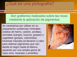 Son grafismos realizados sobre las rocas
mediante la aplicación de pigmentos.
Se caracteriza por utilizar en su
preparación sustancias minerales
(óxidos de hierro, carbón, arcillas),
animales (sangre, huevos, grasas) o
vegetales (grasas, colorantes).
Diversas mezclas se llevaron a cabo
para obtener pigmentos que van
desde el negro hasta el blanco,
pasando por una amplia gama de
rojos ocre, naranjas y amarillos.
 