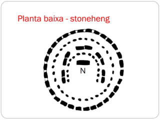 Planta baixa - stoneheng
 