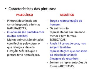 • Características das pinturas:
PALEOLÍTICO NEOLÍTICO
- Pinturas de animais em
tamanho grande e formas
NATURALISTAS;
- Os animais são pintados com
muitos detalhes;
- Muitos animais são pintados
com flechas pelo corpo, o
que reforça a ideia da
FUNÇÃO MÁGICA que a
pintura teria nesta época.
- Surge a representação do
homem;
- Os animais são
representados em tamanho
menor e têm formas
ESTILIZADAS;
- Ainda há cenas de caça, mas
surgem também
representações que dão ideia
da criação de animais
(imagens de rebanho);
- Surgem as representações de
formas ABSTRATAS.