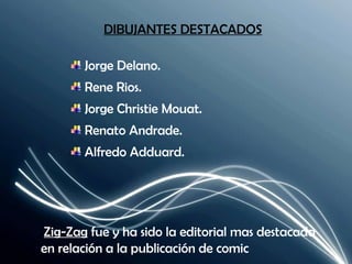 DIBUJANTES DESTACADOS Jorge Delano. Rene Rios. Jorge Christie Mouat. Renato Andrade.  Alfredo Adduard.  Zig-Zag  fue y ha sido la editorial mas destacada en relación a la publicación de comic 