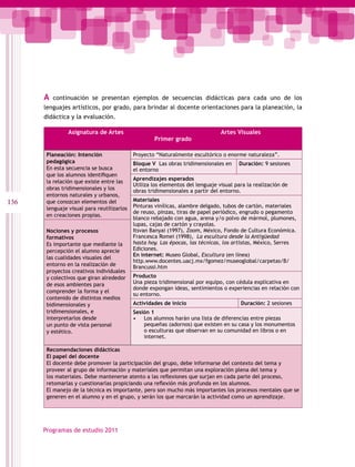 A   continuación se presentan ejemplos de secuencias didácticas para cada uno de los
      lenguajes artísticos, por grado, para brindar al docente orientaciones para la planeación, la
      didáctica y la evaluación.

                Asignatura de Artes                                             Artes Visuales
                                                    Primer grado

       Planeación: Intención                Proyecto “Naturalmente escultórico o enorme naturaleza”.
       pedagógica                           Bloque V Las obras tridimensionales en     Duración: 9 sesiones
       En esta secuencia se busca           el entorno
       que los alumnos identifiquen
                                            Aprendizajes esperados
       la relación que existe entre las
                                            Utiliza los elementos del lenguaje visual para la realización de
       obras tridimensionales y los         obras tridimensionales a partir del entorno.
       entornos naturales y urbanos,
136    que conozcan elementos del           Materiales
       lenguaje visual para reutilizarlos   Pinturas vinílicas, alambre delgado, tubos de cartón, materiales
                                            de reuso, pinzas, tiras de papel periódico, engrudo o pegamento
       en creaciones propias.
                                            blanco rebajado con agua, arena y/o polvo de mármol, plumones,
                                            lupas, cajas de cartón y crayolas.
       Nociones y procesos                  Itsvan Banyai (1997), Zoom, México, Fondo de Cultura Económica.
       formativos                           Francesca Romei (1998), La escultura desde la Antigüedad
       Es importante que mediante la        hasta hoy. Las épocas, las técnicas, los artistas, México, Serres
       percepción el alumno aprecie         Ediciones.
                                            En internet: Museo Global, Escultura (en línea)
       las cualidades visuales del
                                            http.www.docentes.uacj.mx/fgomez/museoglobal/carpetas/B/
       entorno en la realización de         Brancussi.htm
       proyectos creativos individuales
       y colectivos que giran alrededor     Producto
       de esos ambientes para               Una pieza tridimensional por equipo, con cédula explicativa en
                                            donde expongan ideas, sentimientos o experiencias en relación con
       comprender la forma y el
                                            su entorno.
       contenido de distintos medios
       bidimensionales y                    Actividades de inicio                       Duración: 2 sesiones
       tridimensionales, e                  Sesión 1
       interpretarlos desde                 • Los alumnos harán una lista de diferencias entre piezas
       un punto de vista personal               pequeñas (adornos) que existen en su casa y los monumentos
       y estético.                              o esculturas que observan en su comunidad en libros o en
                                                internet.

       Recomendaciones didácticas
       El papel del docente
       El docente debe promover la participación del grupo, debe informarse del contexto del tema y
       proveer al grupo de información y materiales que permitan una exploración plena del tema y
       los materiales. Debe mantenerse atento a las reflexiones que surjan en cada parte del proceso,
       retomarlas y cuestionarlas propiciando una reflexión más profunda en los alumnos.
       El manejo de la técnica es importante, pero son mucho más importantes los procesos mentales que se
       generen en el alumno y en el grupo, y serán los que marcarán la actividad como un aprendizaje.




      Programas de estudio 2011
 