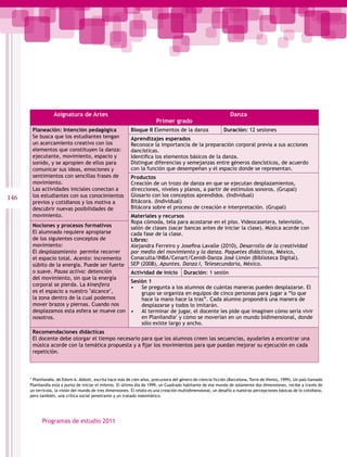 Asignatura de Artes                                                                             Danza
                                                                          Primer grado
          Planeación: Intención pedagógica                  Bloque II Elementos de la danza                   Duración: 12 sesiones
          Se busca que los estudiantes tengan               Aprendizajes esperados
          un acercamiento creativo con los                  Reconoce la importancia de la preparación corporal previa a sus acciones
          elementos que constituyen la danza:               dancísticas.
          ejecutante, movimiento, espacio y                 Identifica los elementos básicos de la danza.
          sonido, y se apropien de ellos para               Distingue diferencias y semejanzas entre géneros dancísticos, de acuerdo
          comunicar sus ideas, emociones y                  con la función que desempeñan y el espacio donde se representan.
          sentimientos con sencillas frases de              Productos
          movimiento.                                       Creación de un trozo de danza en que se ejecutan desplazamientos,
          Las actividades iniciales conectan a              direcciones, niveles y planos, a partir de estímulos sonoros. (Grupal)
          los estudiantes con sus conocimientos             Glosario con los conceptos aprendidos. (Individual)
146                                                         Bitácora. (Individual)
          previos y cotidianos y los motiva a
          descubrir nuevas posibilidades de                 Bitácora sobre el proceso de creación e interpretación. (Grupal)
          movimiento.                                       Materiales y recursos
                                                            Ropa cómoda, tela para acostarse en el piso. Videocasetera, televisión,
          Nociones y procesos formativos                    salón de clases (sacar bancas antes de iniciar la clase). Música acorde con
          El alumnado requiere apropiarse                   cada fase de la clase.
          de los siguientes conceptos de                    Libros:
          movimiento:                                       Alejandra Ferreiro y Josefina Lavalle (2010), Desarrollo de la creatividad
          El desplazamiento permite recorrer                por medio del movimiento y la danza. Paquetes didácticos, México,
          el espacio total. Acento: incremento              Conaculta/INBA/Cenart/Cenidi-Danza José Limón (Biblioteca Digital).
          súbito de la energía. Puede ser fuerte            SEP (2008), Apuntes. Danza I, Telesecundaria, México.
          o suave. Pausa activa: detención                  Actividad de inicio          Duración: 1 sesión
          del movimiento, sin que la energía
                                                            Sesión 1
          corporal se pierda. La kinesfera                  • Se pregunta a los alumnos de cuántas maneras pueden desplazarse. El
          es el espacio a nuestro "alcance",                    grupo se organiza en equipos de cinco personas para jugar a “lo que
          la zona dentro de la cual podemos                     hace la mano hace la tras”. Cada alumno propondrá una manera de
          mover brazos y piernas. Cuando nos                    desplazarse y todos lo imitarán.
          desplazamos esta esfera se mueve con              • Al terminar de jugar, el docente les pide que imaginen cómo sería vivir
          nosotros.                                             en Planilandia1 y cómo se moverían en un mundo bidimensional, donde
                                                                sólo existe largo y ancho.
          Recomendaciones didácticas
          El docente debe otorgar el tiempo necesario para que los alumnos creen las secuencias, ayudarles a encontrar una
          música acorde con la temática propuesta y a fijar los movimientos para que puedan mejorar su ejecución en cada
          repetición.



      1
       Planilandia, de Edwin A. Abbott, escrita hace más de cien años, precursora del género de ciencia ficción (Barcelona, Torre de Viento, 1999). Un país llamado
      Planilandia está a punto de iniciar el milenio. El último día de 1999, un Cuadrado habitante de ese mundo de solamente dos dimensiones, recibe a través de
      un terrícola, la visión del mundo de tres dimensiones. El relato es una creación multidimensional, un desafío a nuestras percepciones básicas de lo cotidiano,
      pero también, una crítica social penetrante y un tratado matemático.




             Programas de estudio 2011
 