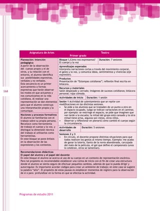 Asignatura de Artes                                               Teatro
                                                  Primer grado
      Planeación: Intención              Bloque l ¿Cómo nos expresamos?      Duración: 7 sesiones
      pedagógica                         El cuerpo y la voz
      A partir de la observación         Aprendizajes esperados
      del cuerpo propio y el de          Interpreta narraciones cortas a través del movimiento corporal,
      otros, y su relación con el        el gesto y la voz, y comunica ideas, sentimientos y vivencias (eje
      entorno, el alumno identifica      expresión).
      sus posibilidades expresivas,      Productos
      verbales y no verbales.            Presentación de “Estampas cotidianas”; reflexión final escrita en
      Esta secuencia es un primer        bitácora.
      acercamiento a formas
                                         Recursos y materiales
      expresivas que harán observar
168   los modos en que actuamos y
                                         Salón despejado y cerrado; imágenes de sucesos cotidianos; bitácora
                                         personal; ropa cómoda.
      nos comunicamos en la vida
      cotidiana. Al realizar una         Actividades de inicio    Duración: 1 sesión
      representación se dan elementos    Sesión 1 Actividad de calentamiento que se repite con
      para que el alumno construya       modificaciones en las distintas sesiones.
      una interpretación propia y la     • Se pide a los alumnos que se trasladen de un punto a otro en
      comunique.                             el espacio ocupado, luego se indican variaciones en el caminar,
                                             por ejemplo: se restringe el espacio, se pide que imaginen que
      Nociones y procesos formativos         van tarde a la escuela; la mitad del grupo está cansado y la otra
      El alumno se familiariza con el        mitad tiene prisa, algunos son viejos, otros niños.
      trabajo sobre su propia persona.   • Observar y reflexionar en plenaria cómo cambió el cuerpo según
      Reconoce como herramienta              la circunstancia.
      de trabajo el cuerpo y la voz, y   Actividades de      Duración: 5 sesiones
      distingue la dimensión técnica     desarrollo
      del trabajo al utilizarlos como
                                         Sesiones 2 y 3
      herramientas.                      • En círculo, el docente propone distintas situaciones para que
      En este bloque se pone énfasis         todos realicen los gestos al mismo tiempo. Ejemplo: me acabo
      en la observación de las               de ganar la lotería, llanto de la novia abandonada, carcajada
      expresiones y los contextos.           del malo de la película, el gol que define el campeonato (unos
                                             lo celebran, otros se lamentan).
      Recomendaciones didácticas
      El papel del alumno y el papel del docente
      En este bloque el alumno se acerca al uso de su cuerpo en un contexto de representación escénica.
      Para tal propósito es recomendable establecer una rutina de inicio con el fin de crear una estructura
      donde el alumno se sienta seguro de efectuar pequeños cambios, además de que lo pueda dirigir y
      autorregular. Es importante acordar códigos para crear un ambiente de trabajo; en este caso se sugiere
      la palabra “alto”. El propósito de estas pausas es establecer momentos de registro para la observación
      de sí o para profundizar en la forma en que se efectúa la actividad.




      Programas de estudio 2011
 