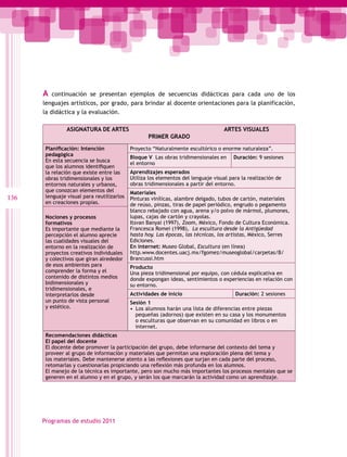 A   continuación se presentan ejemplos de secuencias didácticas para cada uno de los
      lenguajes artísticos, por grado, para brindar al docente orientaciones para la planificación,
      la didáctica y la evaluación.

                ASIGNATURA DE ARTES                                                ARTES VISUALES
                                                   PRIMER GRADO
       Planificación: Intención             Proyecto “Naturalmente escultórico o enorme naturaleza”.
       pedagógica
                                            Bloque V Las obras tridimensionales en     Duración: 9 sesiones
       En esta secuencia se busca
                                            el entorno
       que los alumnos identifiquen
       la relación que existe entre las     Aprendizajes esperados
       obras tridimensionales y los         Utiliza los elementos del lenguaje visual para la realización de
       entornos naturales y urbanos,        obras tridimensionales a partir del entorno.
       que conozcan elementos del           Materiales
136    lenguaje visual para reutilizarlos   Pinturas vinílicas, alambre delgado, tubos de cartón, materiales
       en creaciones propias.               de reúso, pinzas, tiras de papel periódico, engrudo o pegamento
                                            blanco rebajado con agua, arena y/o polvo de mármol, plumones,
       Nociones y procesos                  lupas, cajas de cartón y crayolas.
       formativos                           Itsvan Banyai (1997), Zoom, México, Fondo de Cultura Económica.
       Es importante que mediante la        Francesca Romei (1998), La escultura desde la Antigüedad
       percepción el alumno aprecie         hasta hoy. Las épocas, las técnicas, los artistas, México, Serres
       las cualidades visuales del          Ediciones.
       entorno en la realización de         En internet: Museo Global, Escultura (en línea)
       proyectos creativos individuales     http.www.docentes.uacj.mx/fgomez/museoglobal/carpetas/B/
       y colectivos que giran alrededor     Brancussi.htm
       de esos ambientes para               Producto
       comprender la forma y el             Una pieza tridimensional por equipo, con cédula explicativa en
       contenido de distintos medios        donde expongan ideas, sentimientos o experiencias en relación con
       bidimensionales y                    su entorno.
       tridimensionales, e
       interpretarlos desde                 Actividades de inicio                       Duración: 2 sesiones
       un punto de vista personal           Sesión 1
       y estético.                          •  Los alumnos harán una lista de diferencias entre piezas
                                               pequeñas (adornos) que existen en su casa y los monumentos
                                               o esculturas que observan en su comunidad en libros o en
                                               internet.
       Recomendaciones didácticas
       El papel del docente
       El docente debe promover la participación del grupo, debe informarse del contexto del tema y
       proveer al grupo de información y materiales que permitan una exploración plena del tema y
       los materiales. Debe mantenerse atento a las reflexiones que surjan en cada parte del proceso,
       retomarlas y cuestionarlas propiciando una reflexión más profunda en los alumnos.
       El manejo de la técnica es importante, pero son mucho más importantes los procesos mentales que se
       generen en el alumno y en el grupo, y serán los que marcarán la actividad como un aprendizaje.




      Programas de estudio 2011
 