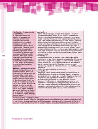 Planificación: El desarrollo de    Sesiones 5 y 6
      las actividades                    •  Se les pide que escojan un lugar en el espacio e imaginen
      Se sugiere estructurar las            que están atrapados dentro de una burbuja, que exploren
      sesiones en las siguientes            los diferentes puntos de la kinesfera (adelante, atrás, a los
      fases: (1) calentamiento              lados, a las diagonales), así como los alcances: cerca, medio,
      (2) exploración creativa              lejos. Que sientan cómo la burbuja se hace chiquita o grande
      (3) elaboración creativa de           según el nivel (alto, bajo o en su lugar) en que realizan la
      frases de movimiento (4)              exploración. Que experimenten las tres dimensiones (vertical,
      interpretación creativa de las        lateral y sagital) con diferentes motivaciones. Que sigan la
      frases creadas y apreciación (5)      experimentación con los niveles (en su lugar, arriba y abajo),
      enfriamiento y recuperación           en especial piensen en las emociones que pueden surgir en cada
      del ritmo respiratorio. En el         nivel. Que al explorar los planos asocien: el plano vertical con
      calentamiento conviene crear          una puerta, el plano horizontal con una mesa y el plano sagital
      secuencias que favorezcan la          con una rueda.
148   movilidad del cuerpo, primero      Sesiones 7 y 8
      experimentándolo como una          •  En pequeños grupos, se les indica que creen una frase de
      totalidad y luego explorando          movimiento en que liguen sus exploraciones de las direcciones,
      las posibilidades de movimiento       los niveles y los planos, y utilicen acentos y pausas activas.
      de cada parte. Se recomienda       •  Se les propone una música e impulsa a repetir la frase hasta
      incrementar la dificultad en          que la ejecuten con fluidez. Que la presenten ante sus
      cada sesión.                          compañeros, reciban la retroalimentación y la modifiquen para
                                            mejorarla.
      Nociones y procesos formativos
                                         •  Se les pide que realicen el enfriamiento.
      Niveles: son direcciones de la
                                         Sesiones 9 y 10
      dimensión vertical. Existe una
                                         •  En parejas, se les indica que recuerden una exploración de
      dirección arriba o nivel alto, una
                                            desplazamientos, direcciones niveles o planes y la realicen
      dirección abajo o nivel bajo, y
                                            pensando en varios pulsos (por ejemplo, el pulso cardiaco, el
      el lugar o nivel medio. Planos:
                                            respiratorio, etc.) y cambien el tempo o velocidad.
      se construyen al unir los puntos
                                         •  A manera de coevaluación en cada sesión los alumnos
      de dos dimensiones. Al unir los
                                            observan y realimentan el trabajo de sus compañeros con
      puntos de la dimensión vertical
                                            sugerencias para mejorar la interpretación y la claridad de
      con los de la lateral se construye
                                            las frases creadas, tomando como sustento de los juicios los
      el plano vertical. Al ligar los
                                            conceptos explorados. Un alumno llevará una bitácora de las
      puntos de la dimensión lateral
                                            retroalimentaciones. Cada clase se rotará la bitácora.
      con los de la sagital emerge el
      horizontal. Si unimos los puntos
      de la dimensión vertical con los
      de la dimensión sagital, se erige
      el plano sagital.
      Recomendaciones para la evaluación
      Autoevaluación: en cada sesión los estudiantes narran sus experiencias de creación e interpretación
      en una bitácora personal y plantean las dificultades para apropiarse de los conceptos. Al final de la
      secuencia revisan su bitácora y valoran sus aprendizajes, los que comparte con sus compañeros.




      Programas de estudio 2011
 