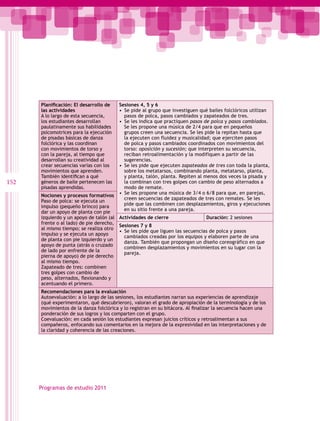 Planificación: El desarrollo de    Sesiones 4, 5 y 6
      las actividades                    •  Se pide al grupo que investiguen qué bailes folclóricos utilizan
      A lo largo de esta secuencia,         pasos de polca, pasos cambiados y zapateados de tres.
      los estudiantes desarrollan        •  Se les indica que practiquen pasos de polca y pasos cambiados.
      paulatinamente sus habilidades        Se les propone una música de 2/4 para que en pequeños
      psicomotrices para la ejecución       grupos creen una secuencia. Se les pide la repitan hasta que
      de pisadas básicas de danza           la ejecuten con fluidez y musicalidad; que ejerciten pasos
      folclórica y las coordinan            de polca y pasos cambiados coordinados con movimientos del
      con movimientos de torso y            torso: oposición y sucesión; que interpreten su secuencia,
      con la pareja, al tiempo que          reciban retroalimentación y la modifiquen a partir de las
      desarrollan su creatividad al         sugerencias.
      crear secuencias varias con los    •  Se les pide que ejecuten zapateados de tres con toda la planta,
      movimientos que aprenden.             sobre los metatarsos, combinando planta, metatarso, planta,
      También identifican a qué             y planta, talón, planta. Repiten al menos dos veces la pisada y
152   géneros de baile pertenecen las       la combinan con tres golpes con cambio de peso alternados a
      pisadas aprendidas.                   modo de remate.
                                         •  Se les propone una música de 3/4 o 6/8 para que, en parejas,
      Nociones y procesos formativos
                                            creen secuencias de zapateados de tres con remates. Se les
      Paso de polca: se ejecuta un
                                            pide que las combinen con desplazamientos, giros y ejecuciones
      impulso (pequeño brinco) para
                                            en su sitio frente a una pareja.
      dar un apoyo de planta con pie
      izquierdo y un apoyo de talón (al Actividades de cierre                  Duración: 2 sesiones
      frente o al lado) de pie derecho,
                                        Sesiones 7 y 8
      al mismo tiempo; se realiza otro
                                        •  Se les pide que liguen las secuencias de polca y pasos
      impulso y se ejecuta un apoyo
                                           cambiados creadas por los equipos y elaboren parte de una
      de planta con pie izquierdo y un
                                           danza. También que propongan un diseño coreográfico en que
      apoyo de punta (atrás o cruzado
                                           combinen desplazamientos y movimientos en su lugar con la
      de lado por enfrente de la
                                           pareja.
      pierna de apoyo) de pie derecho
      al mismo tiempo.
      Zapateado de tres: combinen
      tres golpes con cambio de
      peso, alternados, flexionando y
      acentuando el primero.
      Recomendaciones para la evaluación
      Autoevaluación: a lo largo de las sesiones, los estudiantes narran sus experiencias de aprendizaje
      (qué experimentaron, qué descubrieron), valoran el grado de apropiación de la terminología y de los
      movimientos de la danza folclórica y lo registran en su bitácora. Al finalizar la secuencia hacen una
      ponderación de sus logros y los comparten con el grupo.
      Coevaluación: en cada sesión los estudiantes expresan juicios críticos y retroalimentan a sus
      compañeros, enfocando sus comentarios en la mejora de la expresividad en las interpretaciones y de
      la claridad y coherencia de las creaciones.




      Programas de estudio 2011
 