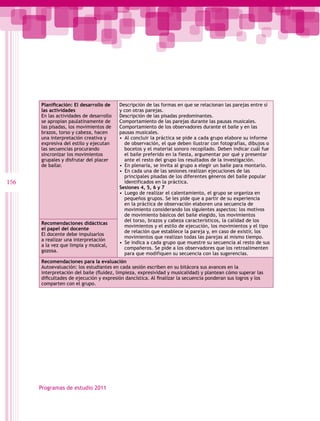 Planificación: El desarrollo de    Descripción de las formas en que se relacionan las parejas entre sí
      las actividades                    y con otras parejas.
      En las actividades de desarrollo   Descripción de las pisadas predominantes.
      se apropian paulatinamente de      Comportamiento de las parejas durante las pausas musicales.
      las pisadas, los movimientos de    Comportamiento de los observadores durante el baile y en las
      brazos, torso y cabeza, hacen      pausas musicales.
      una interpretación creativa y      •  Al concluir la práctica se pide a cada grupo elabore su informe
      expresiva del estilo y ejecutan       de observación, el que deben ilustrar con fotografías, dibujos o
      las secuencias procurando             bocetos y el material sonoro recopilado. Deben indicar cuál fue
      sincronizar los movimientos           el baile preferido en la fiesta, argumentar por qué y presentar
      grupales y disfrutar del placer       ante el resto del grupo los resultados de la investigación.
      de bailar.                         •  En plenaria, se invita al grupo a elegir un baile para montarlo.
                                         •  En cada una de las sesiones realizan ejecuciones de las
                                            principales pisadas de los diferentes géneros del baile popular
156                                         identificados en la práctica.
                                         Sesiones 4, 5, 6 y 7
                                         •  Luego de realizar el calentamiento, el grupo se organiza en
                                            pequeños grupos. Se les pide que a partir de su experiencia
                                            en la práctica de observación elaboren una secuencia de
                                            movimiento considerando los siguientes aspectos: los motivos
                                            de movimiento básicos del baile elegido, los movimientos
                                            del torso, brazos y cabeza característicos, la calidad de los
      Recomendaciones didácticas
                                            movimientos y el estilo de ejecución, los movimientos y el tipo
      el papel del docente
                                            de relación que establece la pareja y, en caso de existir, los
      El docente debe impulsarlos
                                            movimientos que realizan todas las parejas al mismo tiempo.
      a realizar una interpretación
                                         •  Se indica a cada grupo que muestre su secuencia al resto de sus
      a la vez que limpia y musical,
                                            compañeros. Se pide a los observadores que los retroalimenten
      gozosa.
                                            para que modifiquen su secuencia con las sugerencias.
      Recomendaciones para la evaluación
      Autoevaluación: los estudiantes en cada sesión escriben en su bitácora sus avances en la
      interpretación del baile (fluidez, limpieza, expresividad y musicalidad) y plantean cómo superar las
      dificultades de ejecución y expresión dancística. Al finalizar la secuencia ponderan sus logros y los
      comparten con el grupo.




      Programas de estudio 2011
 