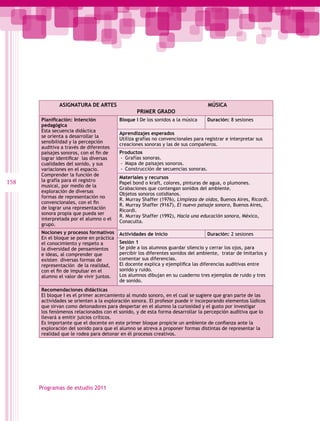 ASIGNATURA DE ARTES                                                 MÚSICA
                                                 PRIMER GRADO
      Planificación: Intención           Bloque l De los sonidos a la música     Duración: 8 sesiones
      pedagógica
      Esta secuencia didáctica
                                         Aprendizajes esperados
      se orienta a desarrollar la
                                         Utiliza grafías no convencionales para registrar e interpretar sus
      sensibilidad y la percepción
                                         creaciones sonoras y las de sus compañeros.
      auditiva a través de diferentes
      paisajes sonoros, con el fin de    Productos
      lograr identificar  las diversas   -- Grafías sonoras.
      cualidades del sonido, y sus       -- Mapa de paisajes sonoros.
      variaciones en el espacio.         -- Construcción de secuencias sonoras.
      Comprender la función de
                                         Materiales y recursos
158   la grafía para el registro
                                         Papel bond o kraft, colores, pinturas de agua, o plumones.
      musical, por medio de la
                                         Grabaciones que contengan sonidos del ambiente.
      exploración de diversas
                                         Objetos sonoros cotidianos.
      formas de representación no
                                         R. Murray Shaffer (1976), Limpieza de oídos, Buenos Aires, Ricordi.
      convencionales, con el fin
                                         R. Murray Shaffer (9167), El nuevo paisaje sonoro, Buenos Aires,
      de lograr una representación
                                         Ricordi.
      sonora propia que pueda ser
                                         R. Murray Shaffer (1992), Hacia una educación sonora, México,
      interpretada por el alumno o el
                                         Conaculta.
      grupo.
      Nociones y procesos formativos     Actividades de inicio                   Duración: 2 sesiones
      En el bloque se pone en práctica
      el conocimiento y respeto a        Sesión 1
      la diversidad de pensamientos      Se pide a los alumnos guardar silencio y cerrar los ojos, para
      e ideas, al comprender que         percibir los diferentes sonidos del ambiente, tratar de imitarlos y
      existen diversas formas de         comentar sus diferencias.
      representación de la realidad,     El docente explica y ejemplifica las diferencias auditivas entre
      con el fin de impulsar en el       sonido y ruido.
      alumno el valor de vivir juntos.   Los alumnos dibujan en su cuaderno tres ejemplos de ruido y tres
                                         de sonido.
      Recomendaciones didácticas
      El bloque I es el primer acercamiento al mundo sonoro, en el cual se sugiere que gran parte de las
      actividades se orienten a la exploración sonora. El profesor puede ir incorporando elementos lúdicos
      que sirvan como detonadores para despertar en el alumno la curiosidad y el gusto por investigar
      los fenómenos relacionados con el sonido, y de esta forma desarrollar la percepción auditiva que lo
      llevará a emitir juicios críticos.
      Es importante que el docente en este primer bloque propicie un ambiente de confianza ante la
      exploración del sonido para que el alumno se atreva a proponer formas distintas de representar la
      realidad que le rodea para detonar en él procesos creativos.




      Programas de estudio 2011
 