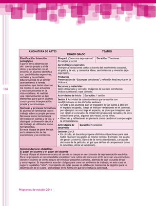 ASIGNATURA DE ARTES                                                 TEATRO
                                                 PRIMER GRADO
      Planificación: Intención          Bloque l ¿Cómo nos expresamos?      Duración: 7 sesiones
      pedagógica                        El cuerpo y la voz
      A partir de la observación
                                        Aprendizajes esperados
      del cuerpo propio y el de
                                        Interpreta narraciones cortas a través del movimiento corporal,
      otros, y su relación con el
                                        el gesto y la voz, y comunica ideas, sentimientos y vivencias (eje
      entorno, el alumno identifica
                                        expresión).
      sus posibilidades expresivas,
      verbales y no verbales.           Productos
      Esta secuencia es un primer       Presentación de “Estampas cotidianas”; reflexión final escrita en la
      acercamiento a formas             bitácora.
      expresivas que harán observar     Recursos y materiales
      los modos en que actuamos
168   y nos comunicamos en la
                                        Salón despejado y cerrado; imágenes de sucesos cotidianos;
                                        bitácora personal; ropa cómoda.
      vida cotidiana. Al realizar
      una representación se dan         Actividades de inicio    Duración: 1 sesión
      elementos para que el alumno     Sesión 1 Actividad de calentamiento que se repite con
      construya una interpretación     modificaciones en las distintas sesiones
      propia y la comunique.           •  Se pide a los alumnos que se trasladen de un punto a otro en
      Nociones y procesos formativos      el espacio ocupado, luego se indican variaciones en el caminar,
      El alumno se familiariza con el     por ejemplo: se restringe el espacio, se pide que imaginen que
      trabajo sobre su propia persona.    van tarde a la escuela; la mitad del grupo está cansado y la otra
      Reconoce como herramienta           mitad tiene prisa, algunos son viejos, otros niños.
      de trabajo el cuerpo y la voz, y •  Observar y reflexionar en plenaria cómo cambió el cuerpo según
      distingue la dimensión técnica      la circunstancia.
      del trabajo al utilizarlos como  Actividades de       Duración: 5 sesiones
      herramientas.                    desarrollo
      En este bloque se pone énfasis
      en la observación de las         Sesiones 2 y 3
      expresiones y los contextos.     •  En círculo, el docente propone distintas situaciones para que
                                          todos realicen los gestos al mismo tiempo. Ejemplo: me acabo
                                          de ganar la lotería, llanto de la novia abandonada, carcajada
                                          del malo de la película, el gol que define el campeonato (unos
                                          lo celebran, otros se lamentan).
      Recomendaciones didácticas
      El papel del alumno y el papel del docente
      En este bloque el alumno se acerca al uso de su cuerpo en un contexto de representación escénica.
      Para tal propósito es recomendable establecer una rutina de inicio con el fin de crear una estructura
      donde el alumno se sienta seguro de efectuar pequeños cambios, además de que lo pueda dirigir
      y autorregular. Es importante acordar códigos para crear un ambiente de trabajo; en este caso se
      sugiere la palabra “alto”. El propósito de estas pausas es establecer momentos de registro para la
      observación de sí o para profundizar en la forma en que se efectúa la actividad.




      Programas de estudio 2011
 