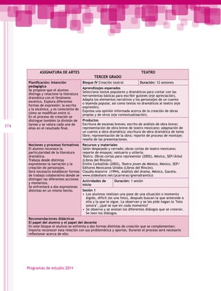 ASIGNATURA DE ARTES                                                 TEATRO
                                                  TERCER GRADO
      Planificación: Intención             Bloque IV Creación teatral            Duración: 12 sesiones
      pedagógica
                                           Aprendizajes esperados
      Se propone que el alumno
                                           Selecciona textos populares y dramáticos para contar con las
      distinga y relacione la literatura
                                           herramientas básicas para escribir guiones (eje apreciación).
      dramática con el fenómeno
                                           Adapta los elementos narrativos y los personajes de un cuento
      escénico. Explora diferentes
                                           o leyenda popular, así como textos no dramáticos al teatro (eje
      formas de expresión: la escrita
                                           expresión).
      y la escénica, y es consciente de
                                           Expresa una opinión informada acerca de la creación de obras
      cómo se modifican entre sí.
                                           propias y de otros (eje contextualización).
      En el proceso de creación se
      distingue también la división de     Productos
      tareas y se valora cada una de       Escritura de escenas breves; escrito de análisis de obra breve;
174   ellas en el resultado final.         representación de obra breve de teatro mexicano; adaptación de
                                           un cuento a obra dramática; escritura de obra dramática de tema
                                           libre; representación de la obra; reporte de proceso de montaje;
                                           reseña de las presentaciones.
      Nociones y procesos formativos       Recursos y materiales
      El alumno reconoce la                Salón despejado y cerrado; obras cortas de teatro mexicano;
      particularidad de la literatura      reporte de ensayos; vestuario y utilería.
      dramática.                           Teatro. Obras cortas para representar (2002), México, SEP/Árbol
      Trabaja desde distintas              (Libros del Rincón).
      expresiones la narración y la        Emilio Carballido (2002), Teatro joven de México, México, SEP/
      creación de personajes.              Editores Mexicanos Unidos (Libros del Rincón).
      Será necesario establecer formas     Claudia Alatorre (1994), Análisis del drama, México, Gaceta.
      de trabajo colaborativo donde se     www.slideshare.net/pcarreras/gnerodramtico
      distingan las diferentes acciones
                                           Actividades de       Duración: 1 sesión
      y momentos.
                                           inicio
      Se enfrentará a dos expresiones
      distintas en un mismo hecho.         Sesión 1
                                           •  Los alumnos realizan una pose de una situación o momento
                                              álgido, difícil (es una foto), después buscan la que antecede a
                                              ella y la que le sigue. La observan y se les pide hagan la "foto
                                              sonora", ¿qué se oye en cada momento?
                                           •  Se observa y se anotan los diferentes diálogos que se crearon.
                                              Se leen los diálogos.
      Recomendaciones didácticas
      El papel del alumno y el papel del docente
      En este bloque el alumno se enfrenta a dos formas distintas de creación que se complementan;
      importa reconocer esta relación con sus problemática y aportes. Durante el proceso será necesario
      reflexionar acerca de ello.




      Programas de estudio 2011
 