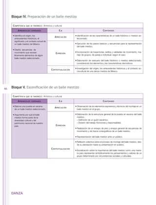 Bloque IV. Preparación de un baile mestizo

     C ompetencia   que se favorece :   Artística y cultural

          A prendizajes   esperados                     E je                                        C ontenidos

     •	Identifica el origen, los                                     •	Identificación de las características de un baile folclórico o mestizo se-
                                                    A preciación
       antecedentes históricos, el                                     leccionado.
       significado y el contexto actual de
       un baile mestizo de México.                                   •	Ejecución de los pasos básicos y secuencias para la representación
                                                                       del baile mestizo.
     •	Diseña secuencias de
       movimiento que recrean                                        •	Incorporación de trayectorias, estilos y calidades de movimiento, ma-
                                                     E xpresión
       libremente elementos de algún                                   nejo de grupos, de pareja e individual, según el caso.
       baile mestizo seleccionado.
                                                                     •	Elaboración de vestuario del baile folclórico o mestizo seleccionado,
                                                                       considerando los elementos y las características dancísticos.

                                                                     •	Investigación del origen, los antecedentes históricos y el contexto so-
                                                C ontextualización
                                                                       ciocultural de una danza mestiza de México.




46   Bloque V. Escenificación de un baile mestizo

     C ompetencia   que se favorece :   Artística y cultural

          A prendizajes   esperados                     E je                                        C ontenidos

     •	Elabora una puesta en escena                                  •	Observación de los elementos expresivos y técnicos del montaje en un
                                                    A preciación
       de un baile mestizo seleccionado.                               baile mestizo en el grupo.

     •	Argumenta por qué el baile                                    •	Elaboración de la estructura general de la puesta en escena del baile
       mestizo forma parte de la                                       mestizo:
       diversidad cultural y del                                       −−Definición de un guión escénico.
       patrimonio nacional de nuestro                                  −−División del trabajo (funciones y responsables).
       país.                                         E xpresión
                                                                     •	Realización de un ensayo de piso y ensayo general de secuencias de
                                                                       movimiento y de trazos coreográficos de un baile mestizo.

                                                                     •	Representación del baile mestizo ante un público.

                                                                     •	Reflexión colectiva sobre el proceso de montaje del baile mestizo, des-
                                                                       de su planeación hasta su presentación en público.
                                                C ontextualización
                                                                     •	Socialización sobre la importancia del baile mestizo como una mane-
                                                                       ra para representar simbólicamente los pensamientos y valores de un
                                                                       grupo determinado por circunstancias sociales y culturales.




     DANZA
 