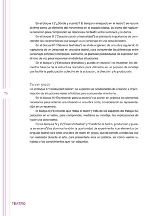 En el bloque II (“¿Dónde y cuándo? El tiempo y el espacio en el teatro”) se recurre
              al ritmo como un elemento del movimiento en el espacio teatral, así como del habla en
              la narración para comprender las relaciones del teatro entre la música y la danza.
                   En el bloque III (“Caracterización y teatralidad”) se plantea la importancia de com-
              prender las características que apoyan a un personaje en una obra de teatro.
                   En el bloque IV (“Géneros teatrales”) se alude al género de una obra siguiendo la
              trayectoria de un personaje en una obra teatral, para comprender las diferencias entre
              personajes simples y complejos; asimismo, se plantean posibilidades de expresión con
              el tono de voz para improvisar en distintas situaciones.
                   En el bloque V (“Estructura dramática y puesta en escena”) se muestran los ele-
              mentos básicos de la estructura dramática para utilizarlos en un proceso de montaje
              que facilite la participación colectiva en la actuación, la dirección y la producción.



              Tercer grado
              En el bloque I (“Creatividad teatral”) se exploran las posibilidades de creación e impro-
70            visación de situaciones reales o ficticias para comprender el entorno.
                   En el bloque II (“Escribiendo para la escena”) se ponen en práctica los elementos
              necesarios para redactar una situación o una obra corta, considerando su representa-
              ción en un escenario.
                   El bloque III (“El mundo que rodea el teatro”) trata de los aspectos del trabajo del
              productor en el teatro, para comprender, mediante su montaje, las implicaciones de
              hacer una obra teatral.
                   En los bloques IV y V (“Creación teatral” y “Del dicho al hecho: producción y pues-
              ta en escena”) los alumnos tendrán la oportunidad de experimentar con elementos del
              lenguaje teatral para crear una obra de teatro en grupo, que dé sentido a todas las que
              han realizado durante el año, para presentarla ante un público, así como valorar su
              trabajo y los conocimientos que han adquirido.




     TEATRO
 