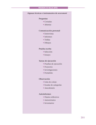 211
PROGRAMA DE BELLAS ARTES
Algunas técnicas e instrumentos de assessment
Preguntas
• Cerradas
• Abiertas
Comunicación personal
• Entrevistas
• Informes
• Tirillas
• Dibujos
Prueba escrita
• Selección
• Ensayo
Tareas de ejecución
• Pruebas de ejecución
• Proyectos
• Investigaciones
• Portafolio
Observación
• Lista de cotejo
• Escalas de categorías
• Anecdotario
Autoinformes
• Diarios reflexivos
• Autorretratos
• Inventarios
 