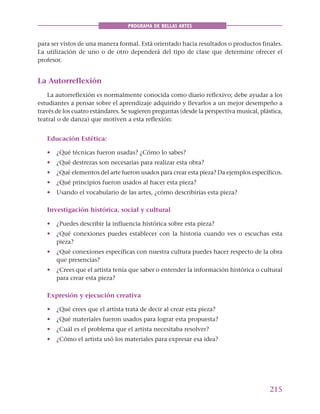 215
PROGRAMA DE BELLAS ARTES
para ser vistos de una manera formal. Está orientado hacia resultados o productos finales.
La utilización de uno o de otro dependerá del tipo de clase que determine ofrecer el
profesor.
La Autorreflexión
La autorreflexión es normalmente conocida como diario reflexivo; debe ayudar a los
estudiantes a pensar sobre el aprendizaje adquirido y llevarlos a un mejor desempeño a
través de los cuatro estándares. Se sugieren preguntas (desde la perspectiva musical, plástica,
teatral o de danza) que motiven a esta reflexión:
Educación Estética:
• ¿Qué técnicas fueron usadas? ¿Cómo lo sabes?
• ¿Qué destrezas son necesarias para realizar esta obra?
• ¿Qué elementos del arte fueron usados para crear esta pieza? Da ejemplos específicos.
• ¿Qué principios fueron usados al hacer esta pieza?
• Usando el vocabulario de las artes, ¿cómo describirías esta pieza?
Investigación histórica, social y cultural
• ¿Puedes describir la influencia histórica sobre esta pieza?
• ¿Qué conexiones puedes establecer con la historia cuando ves o escuchas esta
pieza?
• ¿Qué conexiones específicas con nuestra cultura puedes hacer respecto de la obra
que presencias?
• ¿Crees que el artista tenía que saber o entender la información histórica o cultural
para crear esta pieza?
Expresión y ejecución creativa
• ¿Qué crees que el artista trata de decir al crear esta pieza?
• ¿Qué materiales fueron usados para lograr esta propuesta?
• ¿Cuál es el problema que el artista necesitaba resolver?
• ¿Cómo el artista usó los materiales para expresar esa idea?
 