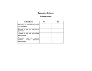 Evaluación de inicio.
Lista de cotejo.
Indicadores Sí No
Reconoce la variedad de colores
que lo rodean.
Conoce lo que son los colores
primarios.
Conoce lo que son los colores
secundarios.
Reconoce que los colores
también pueden transmitir
sentimientos.
 