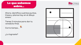 Lo que sabemos
sobre…
Ahora, identifica cuántos puntos,
líneas y planos hay en el dibujo
anexo.
Tienes 3 minutos para dar tu
veredicto final.
Corre tiempo…
¿Lo lograste?
 