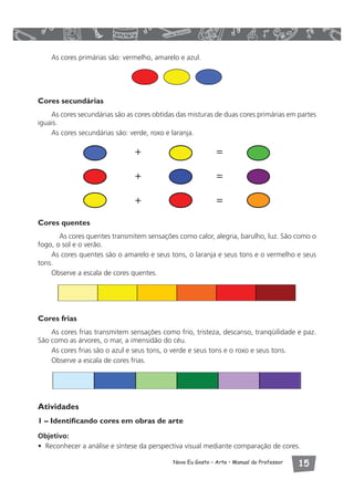 As cores primárias são: vermelho, amarelo e azul. 
= 
= 
= 
Novo Eu Gosto – Arte • Manual do Professor  
Cores secundárias 
As cores secundárias são as cores obtidas das misturas de duas cores primárias em partes 
iguais. 
As cores secundárias são: verde, roxo e laranja. 
Cores quentes 
+ 
+ 
+ 
As cores quentes transmitem sensações como calor, alegria, barulho, luz. São como o 
fogo, o sol e o verão. 
As cores quentes são o amarelo e seus tons, o laranja e seus tons e o vermelho e seus 
tons. 
Observe a escala de cores quentes. 
Cores frias 
As cores frias transmitem sensações como frio, tristeza, descanso, tranqüilidade e paz. 
São como as árvores, o mar, a imensidão do céu. 
As cores frias são o azul e seus tons, o verde e seus tons e o roxo e seus tons. 
Observe a escala de cores frias. 
Atividades 
1 – Identificando cores em obras de arte 
Objetivo: 
• Reconhecer a análise e síntese da perspectiva visual mediante comparação de cores. 
 