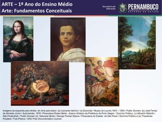 ARTE – 1º Ano do Ensino Médio
Arte: Fundamentos Conceituais
Imagens da esquerda para direita, de cima para baixo: (a) Leonardo daVinci / la Gioconda / Museu do Louvre,1503 – 1505 / Public Domain, (b) José Ferraz
de Almeida Júnior / Autorretrato, 1878 / Pinacoteca Ruben Berta - Acervo Artístico da Prefeitura de Porto Alegre / Domínio Público, (c) Albrecht Altdorfe /
Alte Pinakothek / Public Domain (d) Natureza Morta / George Fischer Elpons / Pinacoteca do Estado de São Paulo / Domínio Público e (e) Theodores
Poulakis / Foto:Piotrus / GNU Free Documentation License.
 