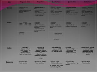 G2 Segunda-feira Terça-feira Quarta-feira Quinta-feira Sexta-feira Cantos   - casinha rosa (G2) - escritório - desenho (canetinha) - zoob na mesa (G3) - batalha   - desenho mural c/ AAA3 - casinha rosa (G2) - escritório - trilha 1° ano c/ 2 dados - bichos e madeirinha - 1 mesa p/ escrita     - massinha + kit massa - navio pirata (G3) - médico - trilha 1° ano c/ 2 dados - jogo da memória - 1 mesa p/ escrita   - colagem (retalhos papel) - navio pitara (G3) - médico - trilha 1° ano c/ 2 dados - SL: Pesquisa - Jacarés   - massinha + kit massa - monta-tudo - castelo  - circo little people (SL) - trilha 1° ano c/ 2 dados - SL: Pesquisa – Cavalo Marinho   Roda   MÚSICA TURMA A – 14:00 - 14:40 TURMA B – 14:40 – 15:20 - Calendário - Chamada - SL: Ver sites sobre coleções (ampliação de repertório) - Conversar sobre as características de uma coleção - Calendário - Chamada - Mostrar coleção de carrinhos hot wheels do Bruno - Calendário - Chamada - Apreciação de imagens (esculturas) - Calendário - Chamada - Apresentação da pesquisa - Calendário - Chamada BIBLIOTECA 14:30 HS     Artes     PINTURA - Suporte: craft A4 - Meio: pincel n° 12 - 5 godês - 6 potes de água - balde p/ lavar pincéis OFICINA DE PERCURSO - Suportes: diversos - Colagem: 6 pratos c/ cola - 15 potes de tinta - materiais diversos p/  colagem PINTURA MURAL - Suporte: AAA3 - Meio: pincél n° 18 - 24 potes de tintas COLAGEM - Suporte: AAQP - 4 pratos com cola - pincel chato - palitos de sorvete MODELAGEM - ARGILA - Suporte: EVA - Pedaços de argila - Palitos de sorvete como elementos de ligação Desenho - Suporte: AAA4 - Meio: canetão   - Suporte: ¼ de AAA4 - Meio:  canetinha   - Suporte: AAA4 - Meio: canetão preto   O suporte terá uma interferência gráfica - Suporte: AAA4 - Meio: canetão e giz de cera     - Suporte: AAA4 - Meio: canetão     