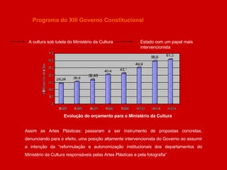 Programa do XIII Governo Constitucional A cultura sob tutela do Ministério da Cultura Estado com um papel mais intervencionista  Evolução do orçamento para o Ministério da Cultura Assim as Artes Plásticas: passaram a ser instrumento de propostas concretas, denunciando para o efeito, uma posição altamente intervencionista do Governo ao assumir a intenção da “reformulação e autonomização institucionais dos departamentos do Ministério da Cultura responsáveis pelas Artes Plásticas e pela fotografia”  