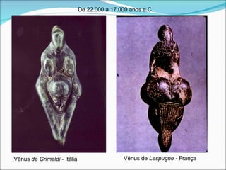 Vênus  de Grimaldi  - Itália De 22.000 a 17.000 anos a.C.  Vênus de  Lespugne -  França 