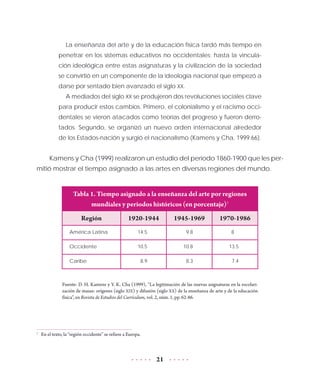 21
La enseñanza del arte y de la educación física tardó más tiempo en
penetrar en los sistemas educativos no occidentales; hasta la vincula-
ción ideológica entre estas asignaturas y la civilización de la sociedad
se convirtió en un componente de la ideología nacional que empezó a
darse por sentado bien avanzado el siglo XX.
A mediados del siglo XX se produjeron dos revoluciones sociales clave
para producir estos cambios. Primero, el colonialismo y el racismo occi-
dentales se vieron atacados como teorías del progreso y fueron derro-
tados. Segundo, se organizó un nuevo orden internacional alrededor
de los Estados-nación y surgió el nacionalismo (Kamens y Cha, 1999:66).
Kamens y Cha (1999) realizaron un estudio del periodo 1860-1900 que les per-
mitió mostrar el tiempo asignado a las artes en diversas regiones del mundo.
Tabla 1. Tiempo asignado a la enseñanza del arte por regiones
mundiales y periodos históricos (en porcentaje)1
Región 1920-1944 1945-1969 1970-1986
América Latina 14.5 9.8 8
Occidente 10.5 10.8 13.5
Caribe 8.9 8.3 7.4
Fuente: D. H. Kamens y Y. K. Cha (1999), “La legitimación de las nuevas asignaturas en la escolari-
zación de masas: orígenes (siglo XIX) y difusión (siglo XX) de la enseñanza de arte y de la educación
física”, en Revista de Estudios del Currículum, vol. 2, núm. 1, pp. 62-86.
1
	 En el texto, la “región occidente” se refiere a Europa.
 