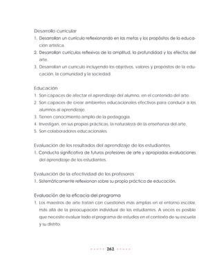 262
Desarrollo curricular
1.	Desarrollan un currículo reflexionando en las metas y los propósitos de la educa-
ción artística.
2.	Desarrollan currículos reflexivos de la amplitud, la profundidad y los efectos del
arte.
3.	Desarrollan un currículo incluyendo los objetivos, valores y propósitos de la edu-
cación, la comunidad y la sociedad.
Educación
1.	Son capaces de afectar el aprendizaje del alumno, en el contenido del arte.
2.	Son capaces de crear ambientes educacionales efectivos para conducir a los
alumnos al aprendizaje.
3.	Tienen conocimiento amplio de la pedagogía.
4.	Investigan, en sus propias prácticas, la naturaleza de la enseñanza del arte.
5.	Son colaboradores educacionales.
Evaluación de los resultados del aprendizaje de los estudiantes
1. Conducta significativa de futuros profesores de arte y apropiadas evaluaciones
del aprendizaje de los estudiantes.
Evaluación de la efectividad de los profesores
1.	Sistemáticamente reflexionan sobre su propia práctica de educación.
Evaluación de la eficacia del programa
1.	Los maestros de arte tratan con cuestiones más amplias en el entorno escolar,
más allá de la preocupación individual de los estudiantes. A veces es posible
que necesite evaluar todo el programa de estudios en el contexto de su escuela
y su distrito.
 